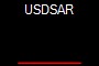 USDSAR